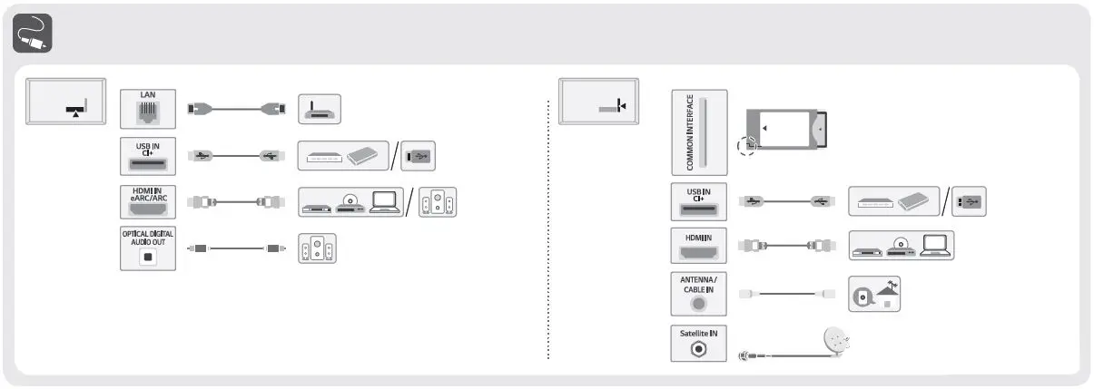 LG-OLED48A2-OLED-TV-fig- (2)