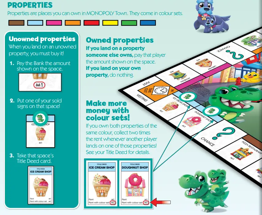 Monopoly-F8562-Junior-Board-Game-2-Sided-Gameboard-fig 1