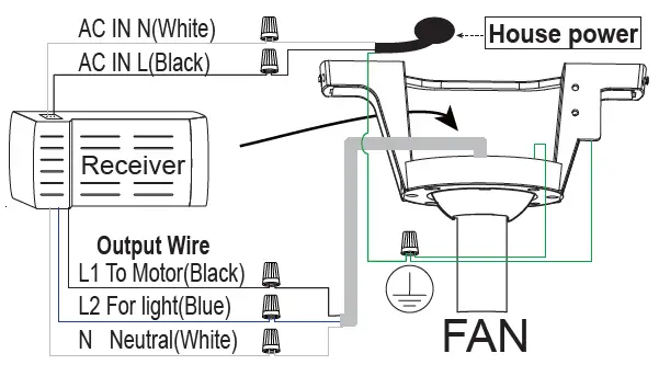 The-Home-Depot-1086-Smart-Ceiling-Fan-fig- (10)