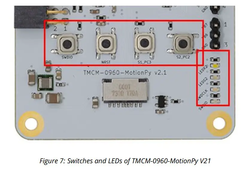 TRINAMIC TMCM-0960-MOtionPy V21 Board - Evaluation Board
