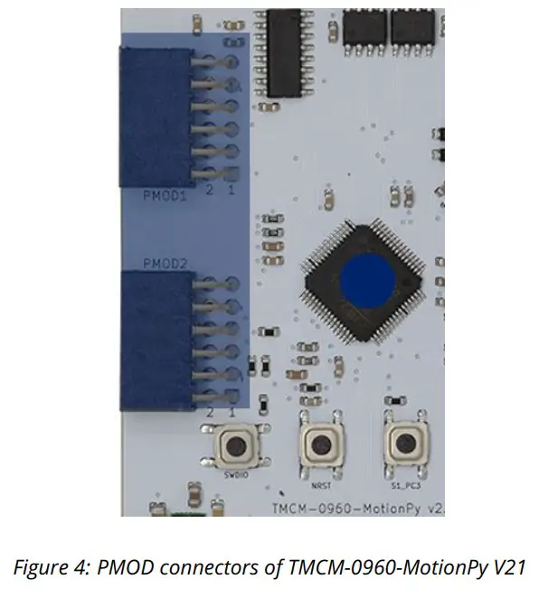 TRINAMIC TMCM-0960-MOtionPy V21 Board - PMOD connectors