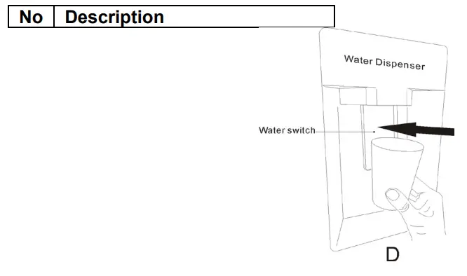 CANDY CCG1S 518EX Refrigerator - Water dispenser1