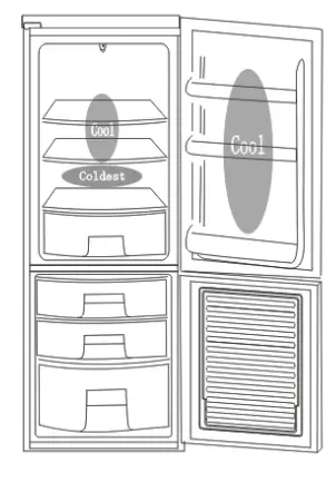 CANDY CCG1S 518EX Refrigerator - Water dispenser4