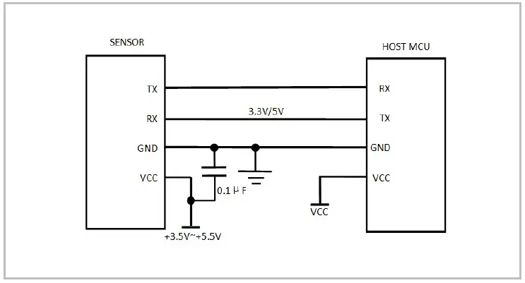 CO2METER-COM-CM1107N-Dual-Beam-NDIR-CO2-Sensor-Module-05