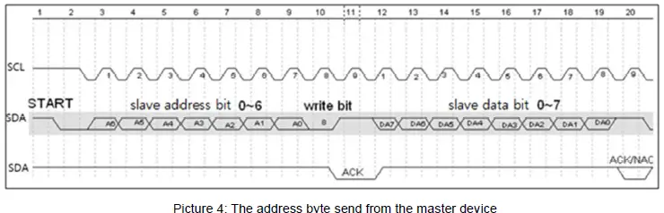 CO2METER-COM-CM1107N-Dual-Beam-NDIR-CO2-Sensor-Module-12
