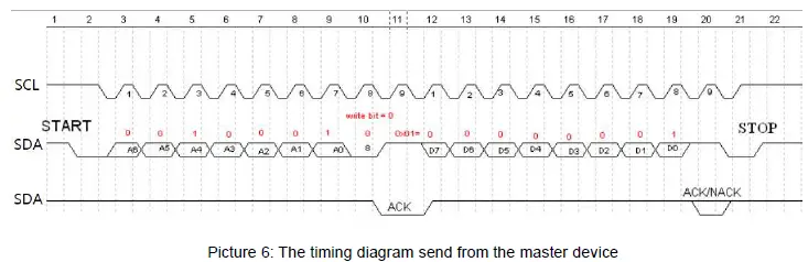 CO2METER-COM-CM1107N-Dual-Beam-NDIR-CO2-Sensor-Module-14
