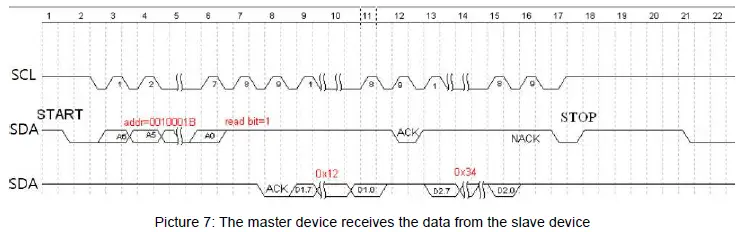 CO2METER-COM-CM1107N-Dual-Beam-NDIR-CO2-Sensor-Module-15