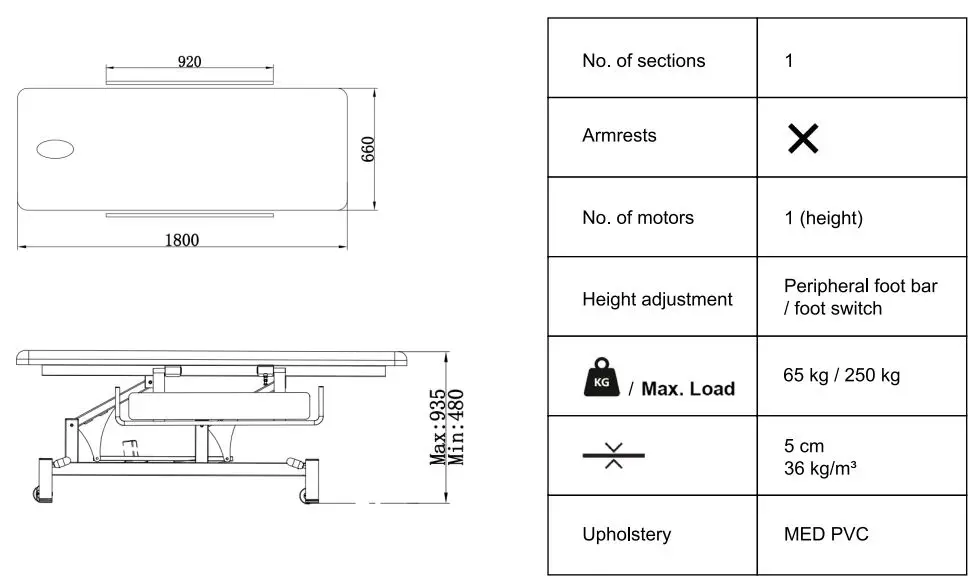 COiNFYCARE EL032 Electric Treatment Table User Manual - EL01 Rail