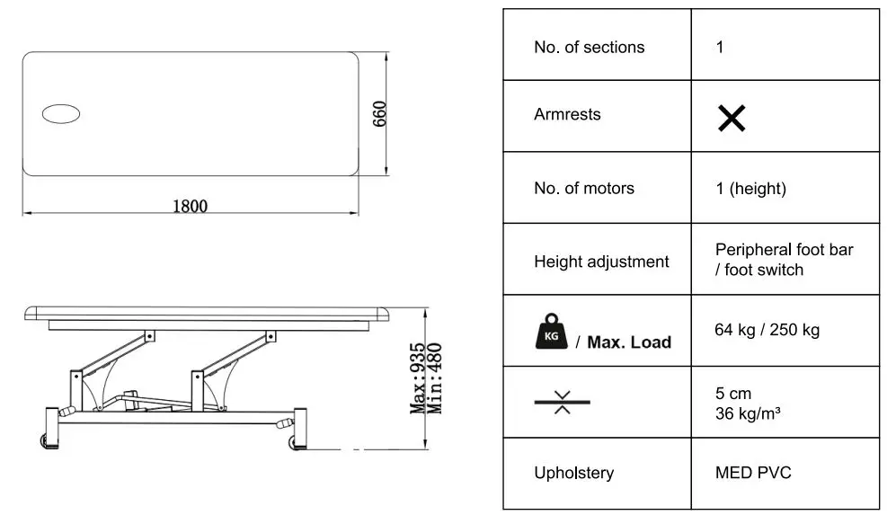 COiNFYCARE EL032 Electric Treatment Table User Manual - EL01