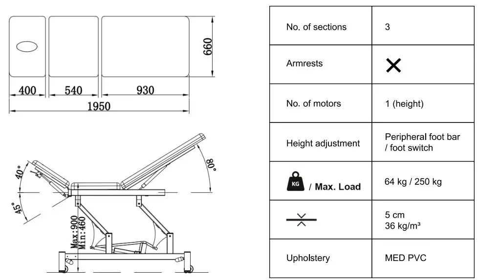 COiNFYCARE EL032 Electric Treatment Table User Manual - EL03