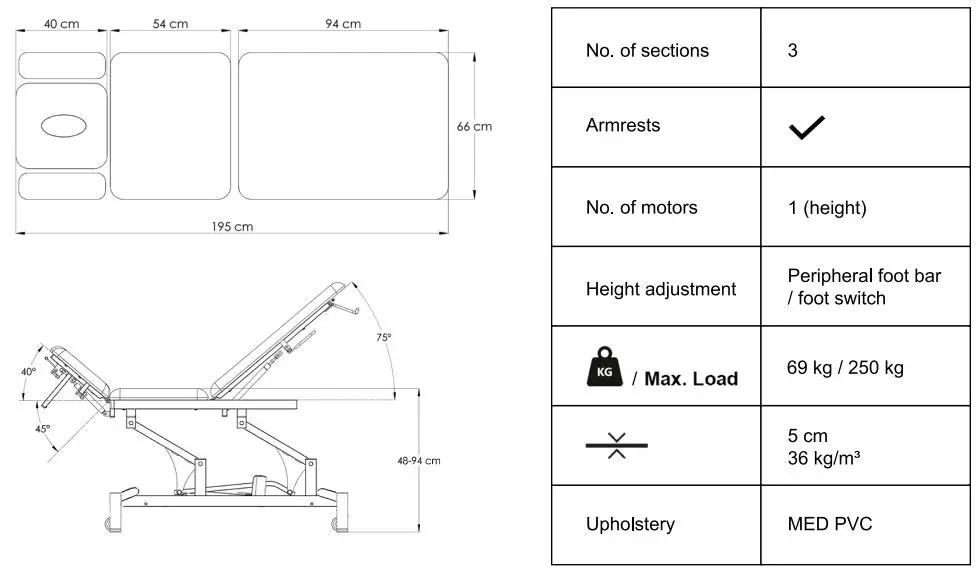 COiNFYCARE EL032 Electric Treatment Table User Manual - EL032