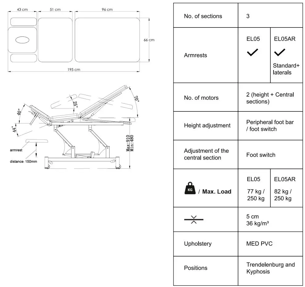 COiNFYCARE EL032 Electric Treatment Table User Manual - EL05
