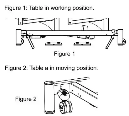COiNFYCARE EL032 Electric Treatment Table User Manual - Fig 1,2