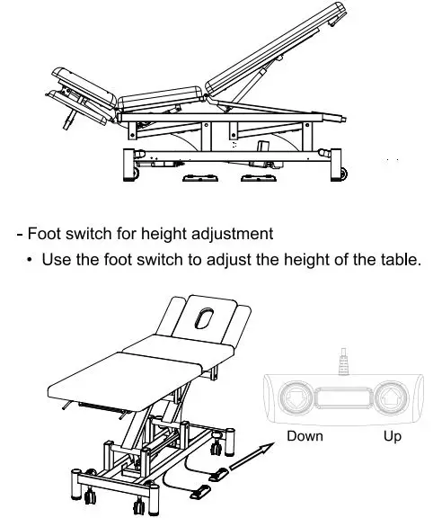 COiNFYCARE EL032 Electric Treatment Table User Manual - Motor function