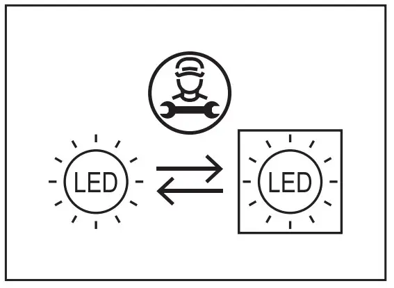 LED Light