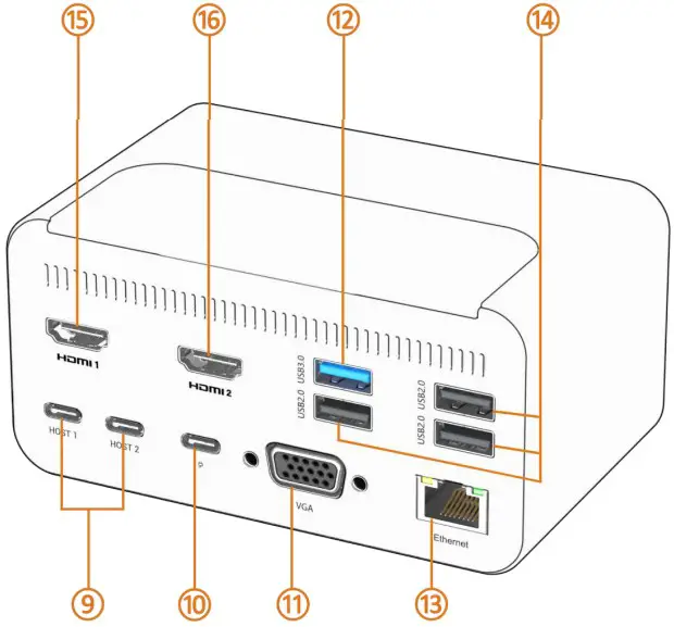 TOBENONE UDS025 Docking Station - Back
