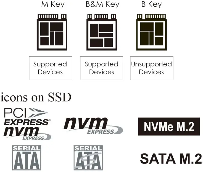 TOBENONE UDS025 Docking Station - Symbol