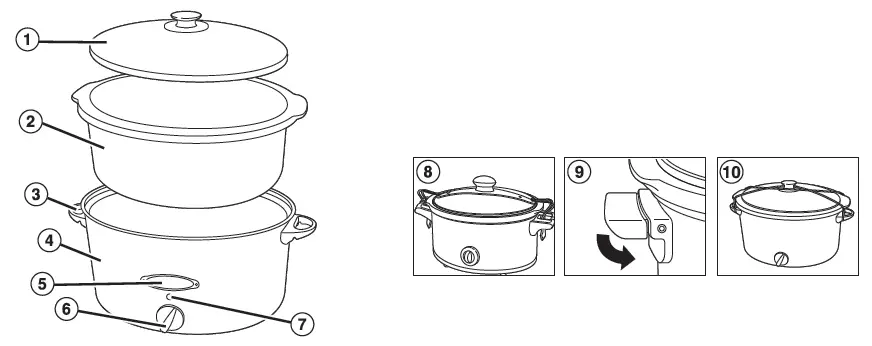 Hamilton-Beach-33666-Slow-Cooker-FIG-1