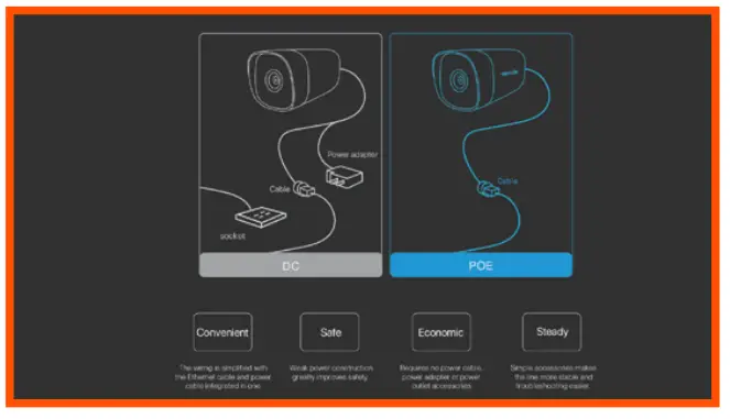 Tenda-IT6-PRS-4-3MP-PoE-Infrared-Bullet-Security-Camera-FIG-3