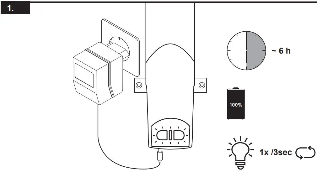 Activating hibernation