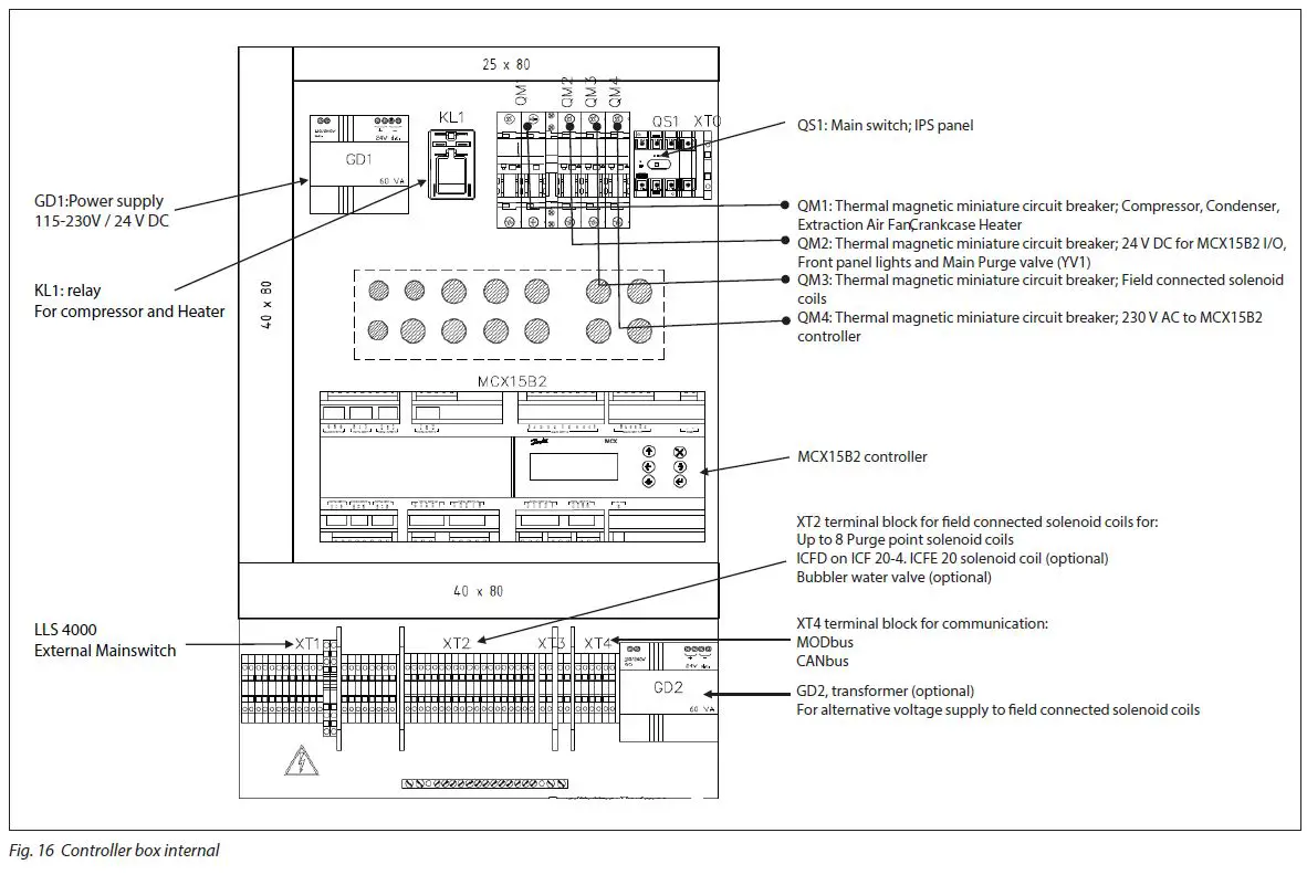 Danfoss-089-0879-Intelligent-Purging-System-Ammonia-fig-18