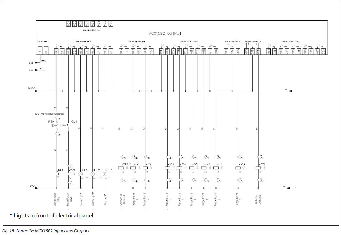 Danfoss-089-0879-Intelligent-Purging-System-Ammonia-fig-20