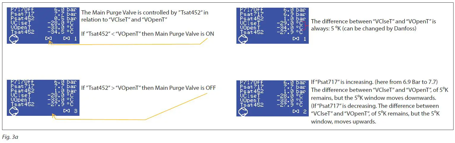 Danfoss-089-0879-Intelligent-Purging-System-Ammonia-fig-6