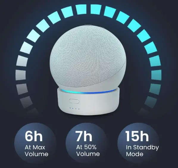 GGMM Echo Dot 4th Portable Battery Base-fig-3