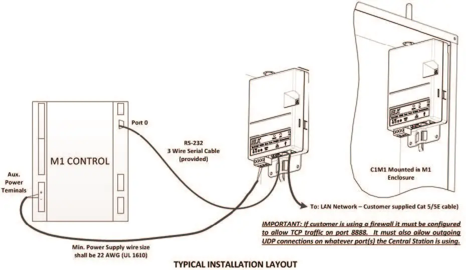 ELK-PRODUCTS-ELK-C1M1-LTE-Elk-Command-4