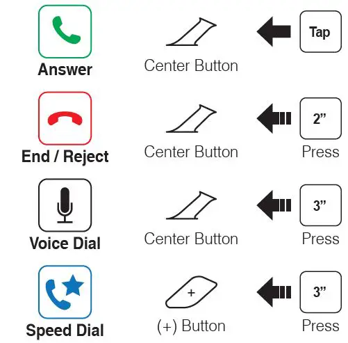 SENA-SRL2-Shoei-Helmets-18