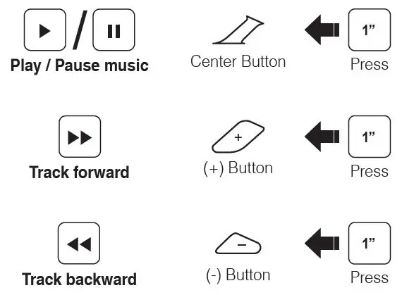 SENA-SRL2-Shoei-Helmets-19