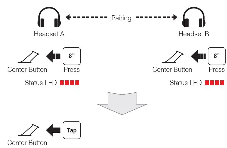 SENA-SRL2-Shoei-Helmets-22
