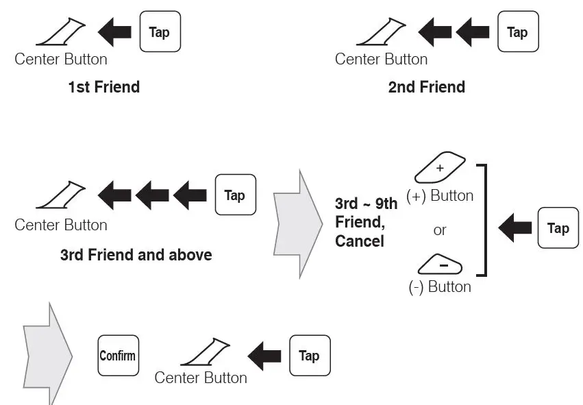 SENA-SRL2-Shoei-Helmets-23
