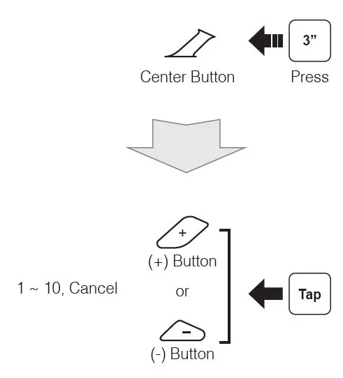 SENA-SRL2-Shoei-Helmets-29