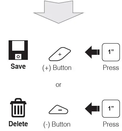 SENA-SRL2-Shoei-Helmets-30