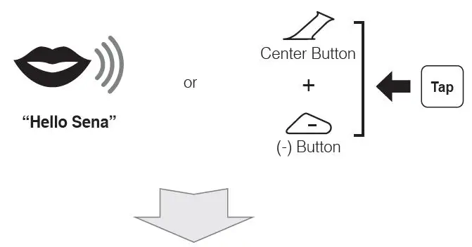 SENA-SRL2-Shoei-Helmets-32