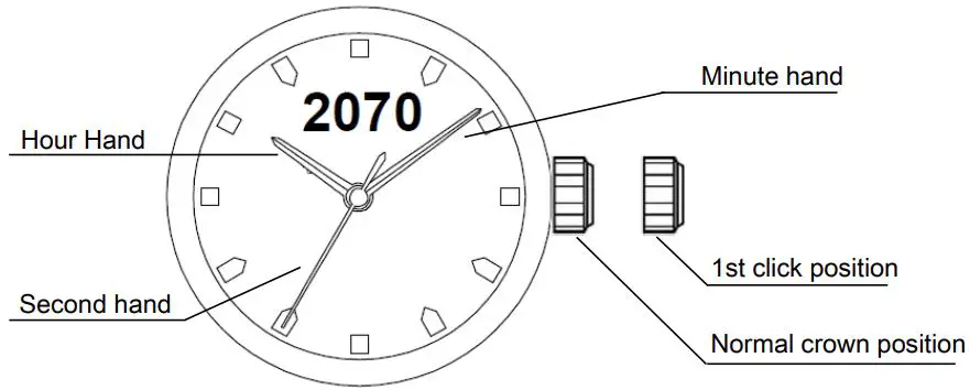 MIYOTA MT621 Watch Citizen-fig2