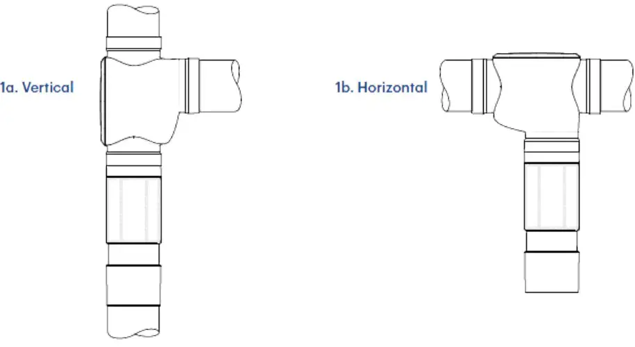 Suggested Installation Orientations