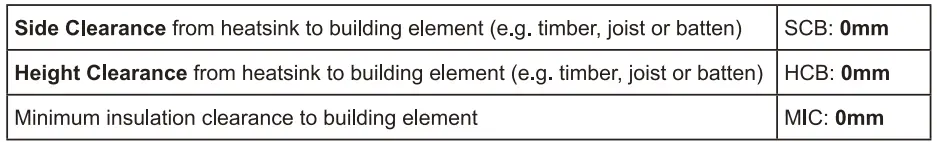 HALCYON-R947-LED-Recessed-Luminaire-FIG-9