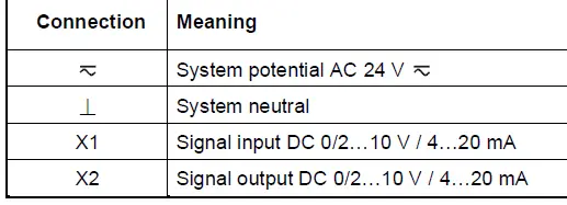 SIEMENS-EVG4U10E-Intelligent-Valve-fig-22