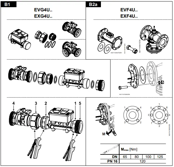 SIEMENS-EVG4U10E-Intelligent-Valve-fig-7