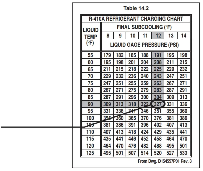 American Standard 4A6H6 Split System Heat Pumps - Line Brazing 2