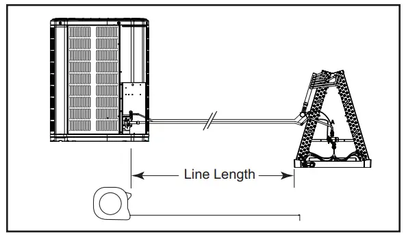 American Standard 4A6H6 Split System Heat Pumps - Line Length