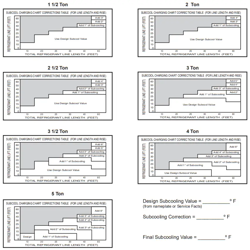 American Standard 4A6H6 Split System Heat Pumps - Models 1
