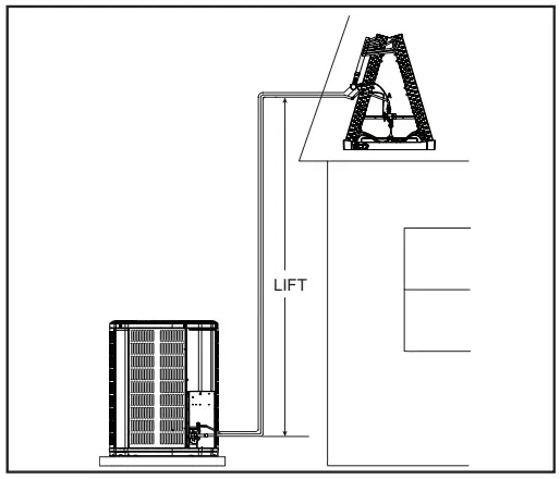 American Standard 4A6H6 Split System Heat Pumps - Temp