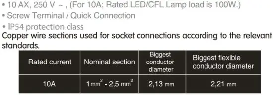 FIG 4 TECHNICAL SPECIFICATIONS.JPG