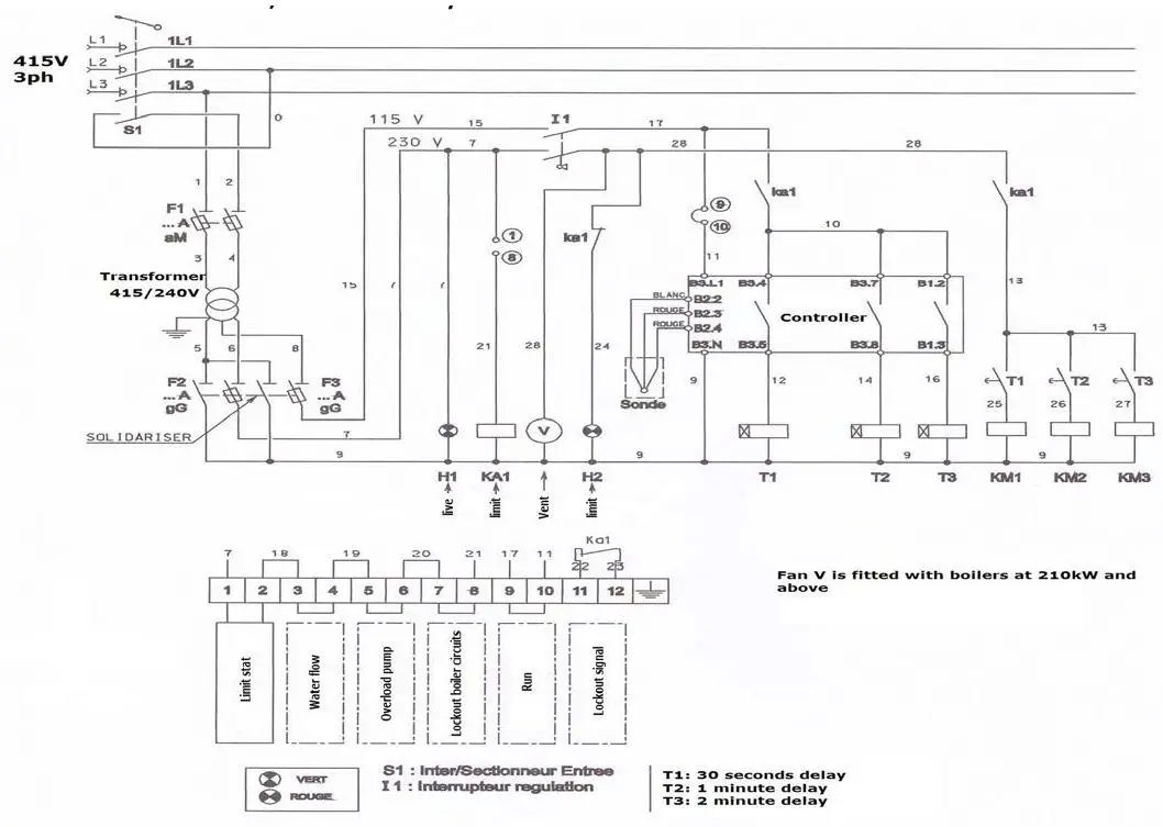 FLEXIHEAT UK 120 ME Standard Electric Boiler User Manual - Control Circuitry