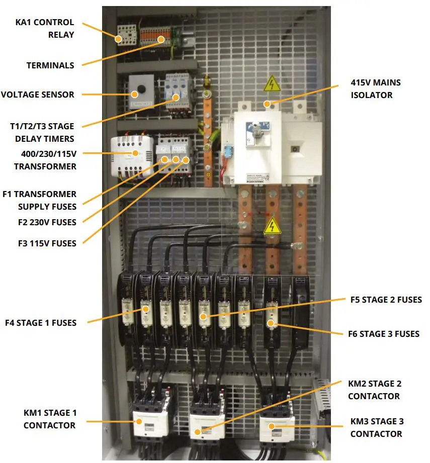 FLEXIHEAT UK 120 ME Standard Electric Boiler User Manual - Control Panel Arrangement