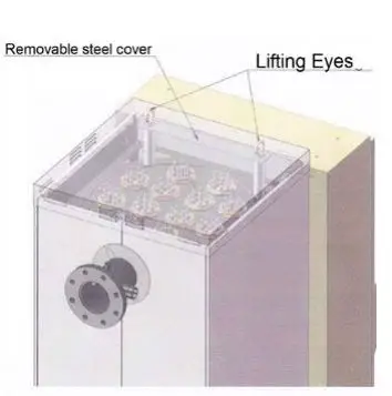 FLEXIHEAT UK 120 ME Standard Electric Boiler User Manual - DELIVERY OFF-LOADING