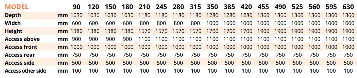 FLEXIHEAT UK 120 ME Standard Electric Boiler User Manual - Dimensions